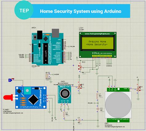 Smart Home Security System using Arduino 